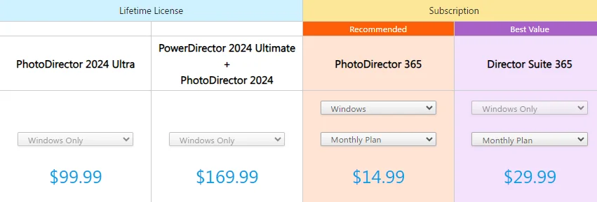 photodirector 365 price plan updated